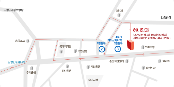 Çϳª¾È°ú ÀÌÀü ¾È³»